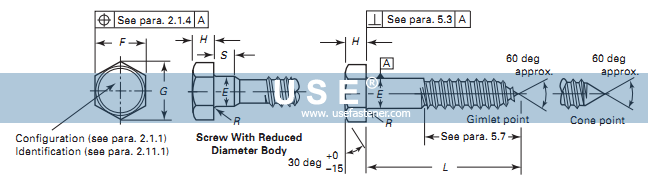 ASME B18.2.1 Hex Lag Screws